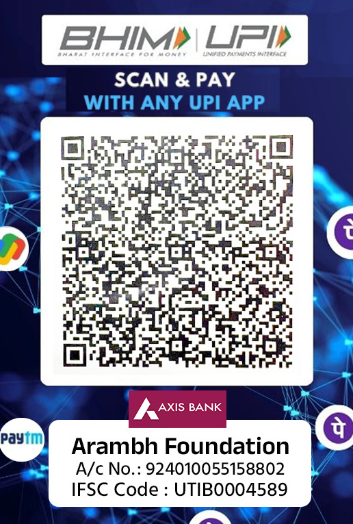 Axis Bank QR Code